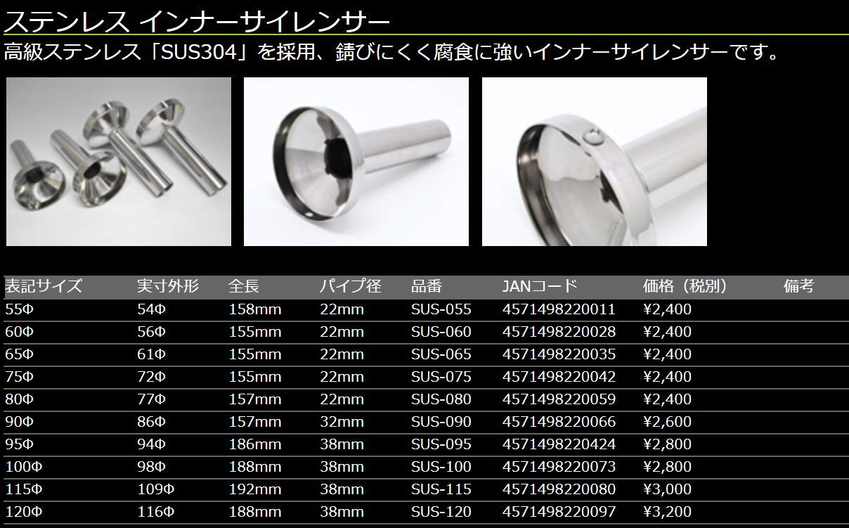 サンセイタイプ、アルミバナナサイレンサー50.8π　加工済み　本日限定値下げ❗️❗️ Yahoo!オークション - サンセイ風バナナサイレンサー50.8